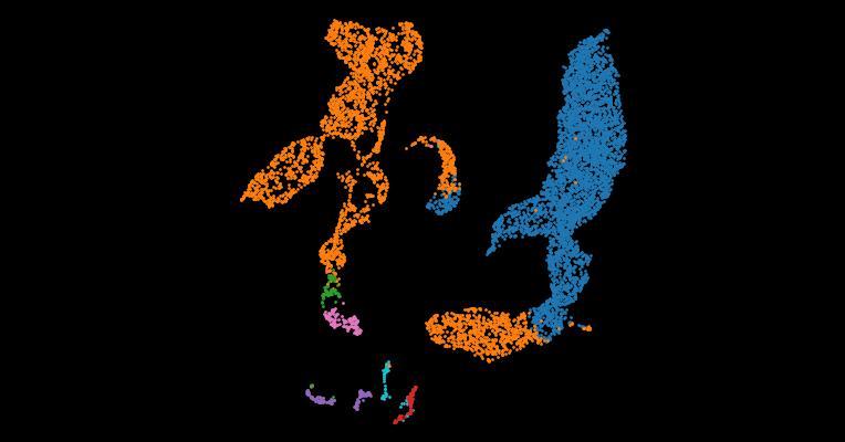 Tabula Sapiens 2.0: A comprehensive transcriptomic atlas of human cell types
