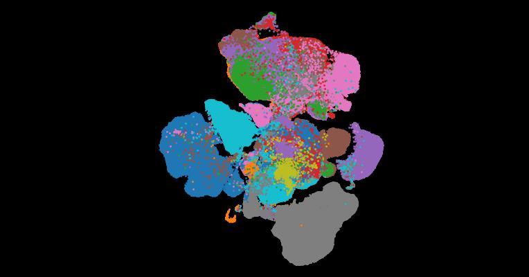 Tabula Sapiens 2.0: A comprehensive transcriptomic atlas of human cell types